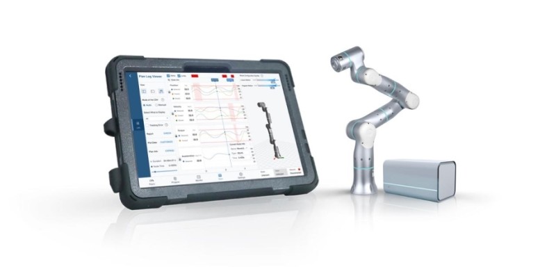 Introducing Flexiv Elements