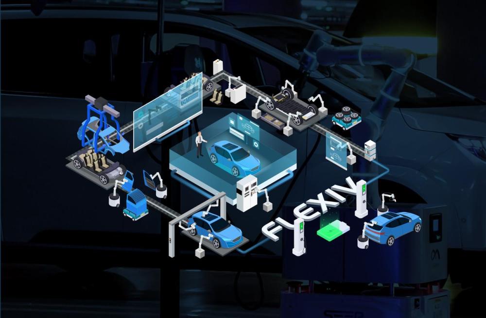 Flexiv Brings Profound Value to Customers in The Automotive Industry by Diverse Applications