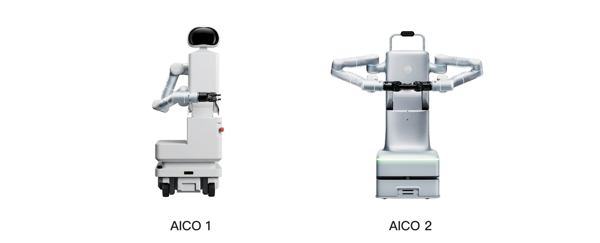 AICO