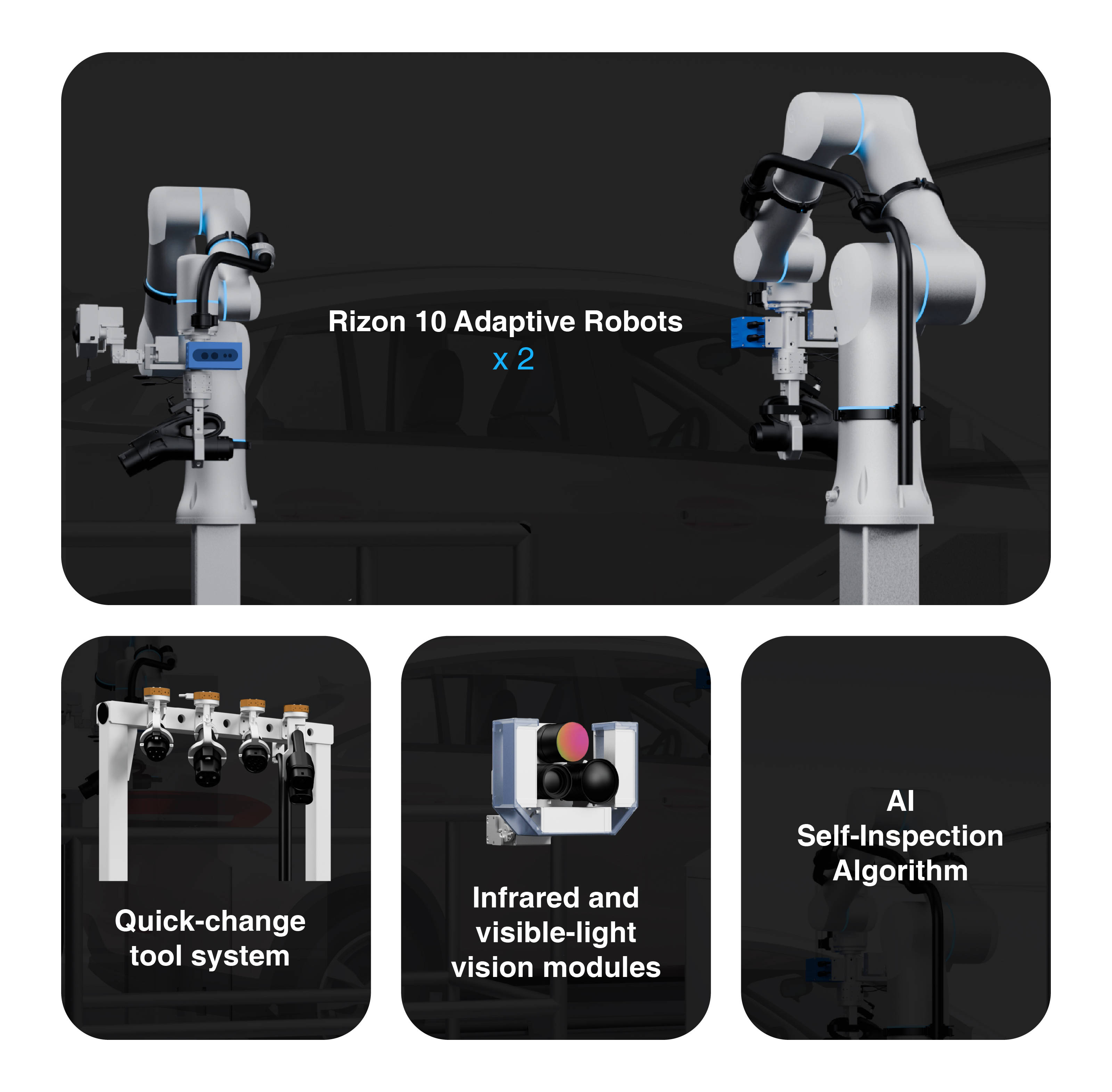 Automated Pre-Delivery Vehicle Inspection