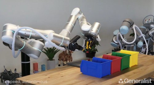 Generalist AI | Embodied Intelligence Model Training